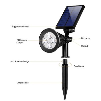 froid extérieur actionné solaire de projecteurs de 5.5V 2W 6 anti- avec le capteur de mouvement